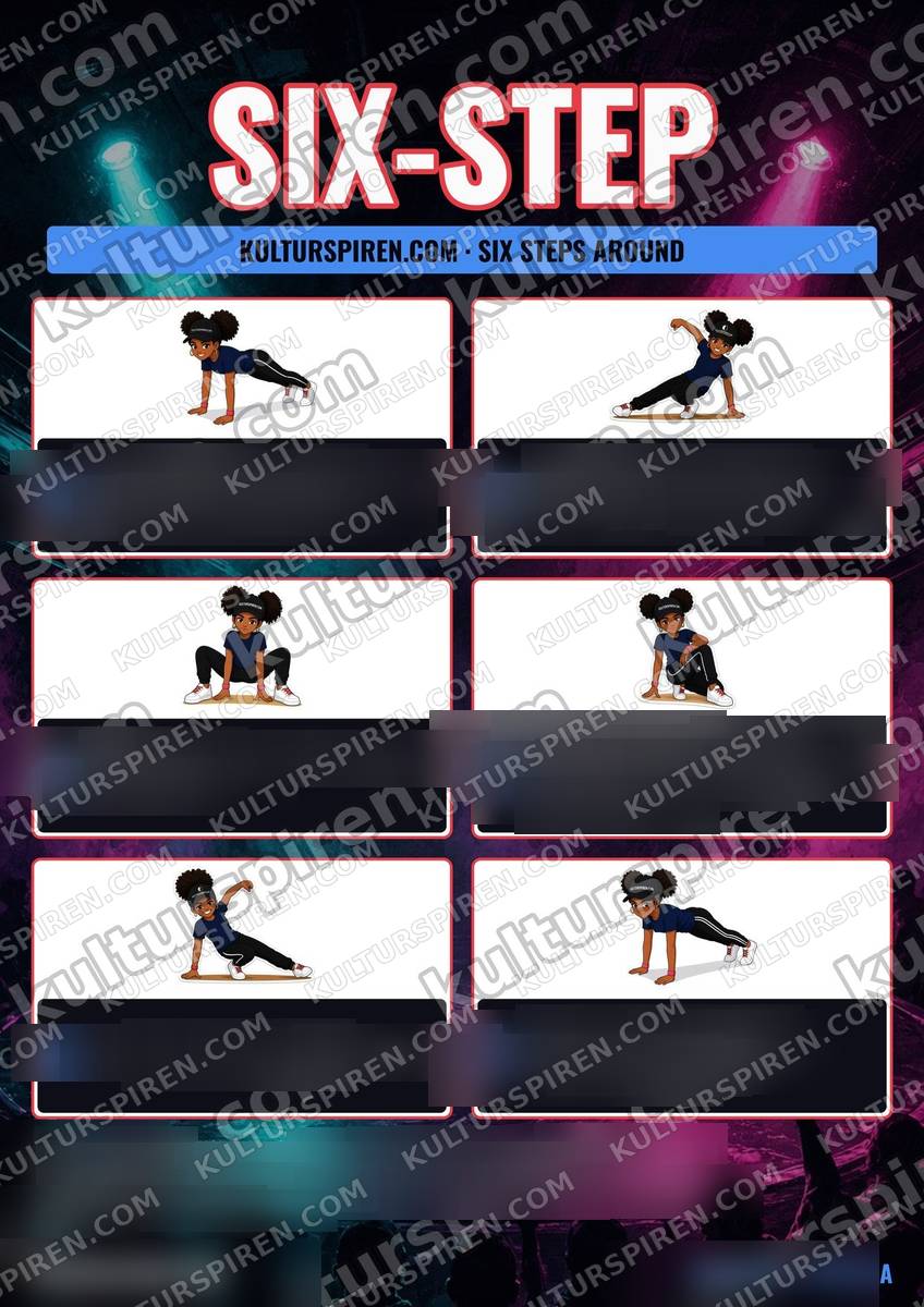 Poster America – Six-step 50×70